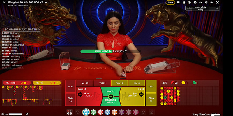 kenh14 full slot là gì
