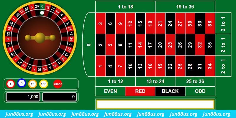 kenh14 gà chọi c1 mới nhất